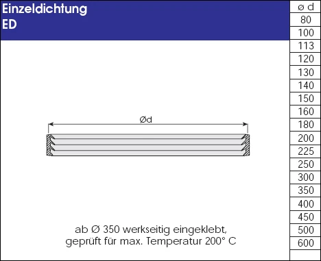 EKA Einzeldichtung Vito, Max. 200°C 5 EKA Einzeldichtung Vito, Max. 200°C – Bild 3