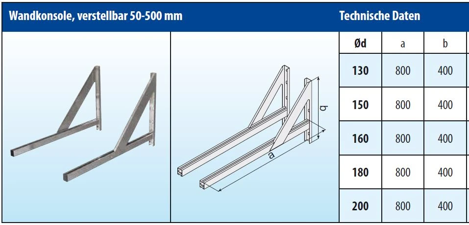 Edelstahlschornstein Design 6,2 M Doppelwandig - Eka Cosmos D 25 17 Edelstahlschornstein Design 6,2 M Doppelwandig - Eka Cosmos D 25 – Bild 15
