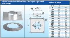 Edelstahlkamin Komplettbausatz 9,3 M Einwandig - Eka Complex E 27 Edelstahlkamin Komplettbausatz 9,3 M Einwandig - Eka Complex E -FeuerLust Verkäufe 0c26bf82d424f02f6bceaf99f2907fc0