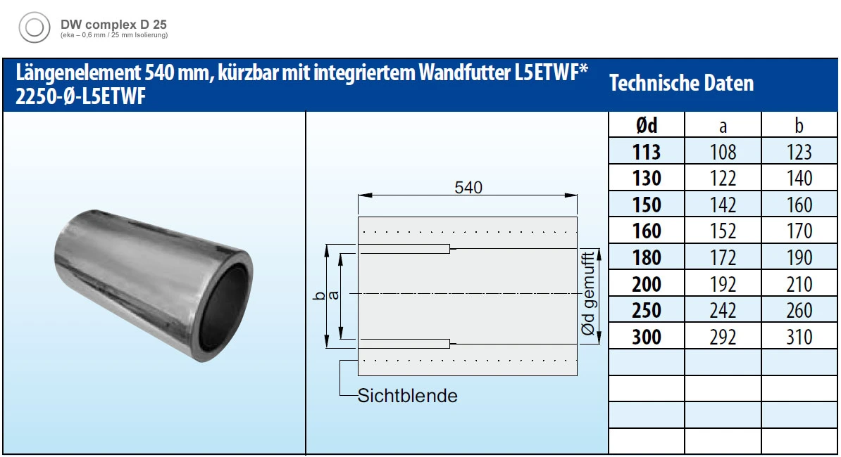 Schornsteinrohr Edelstahl 540 Mm Doppelwandig Kürzbar Wandfutter - Eka Complex D 25 6 Schornsteinrohr Edelstahl 540 Mm Doppelwandig Kürzbar Wandfutter - Eka Complex D 25 – Bild 4