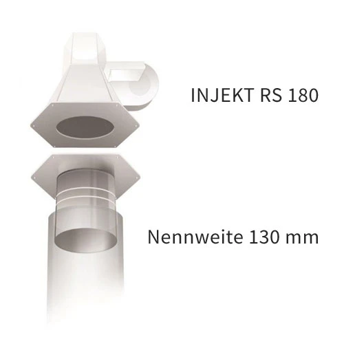 Rauchsauger Adapter KW Rauchsauger INJEKT 4 Rauchsauger Adapter KW Rauchsauger INJEKT – Bild 2