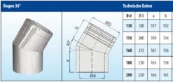 Schornstein Winkel 30° Doppelwandig - Eka Cosmos D 25 -FeuerLust Verkäufe 13100df26ef76f89d9d31af9a3db3b90