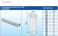 Wärmedämmrohr 1000 Mm Dämmstärke 25 Mm - Eka Complex E -FeuerLust Verkäufe 146 1