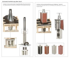 F90 Leichtbauschornstein 10,2 M V4A-Edelstahl NW 140-160 Mm - Eka L90 Compact 28 F90 Leichtbauschornstein 10,2 M V4A-Edelstahl NW 140-160 Mm - Eka L90 Compact -FeuerLust Verkäufe 1652 2