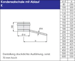 F90 Leichtbauschornstein 10,2 M V4A-Edelstahl NW 140-160 Mm - Eka L90 Compact 34 F90 Leichtbauschornstein 10,2 M V4A-Edelstahl NW 140-160 Mm - Eka L90 Compact -FeuerLust Verkäufe 1652 5