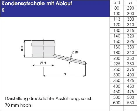 F90 Leichtbauschornstein 10,2 M V4A-Edelstahl NW 180 Mm - Eka L90 Compact 15 F90 Leichtbauschornstein 10,2 M V4A-Edelstahl NW 180 Mm - Eka L90 Compact – Bild 13