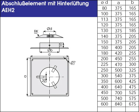 Edelstahlschornstein 8,3 M Einwandig - Eka Complex E 16 Edelstahlschornstein 8,3 M Einwandig - Eka Complex E – Bild 14