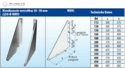 Wandkonsole Verstellbar 50-90 Mm Doppelwandig - Eka Complex D 25 13 Wandkonsole Verstellbar 50-90 Mm Doppelwandig - Eka Complex D 25 -FeuerLust Verkäufe 2128 2