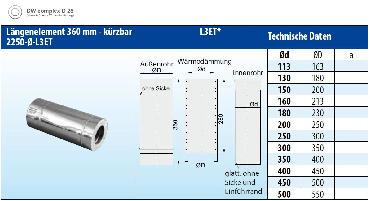 Schornsteinrohr Edelstahl 360 Mm Doppelwandig Kürzbar - Eka Complex D 25 7 Schornsteinrohr Edelstahl 360 Mm Doppelwandig Kürzbar - Eka Complex D 25 – Bild 5
