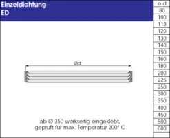 EKA Einzeldichtung Vito, Max. 200°C 9 EKA Einzeldichtung Vito, Max. 200°C -FeuerLust Verkäufe 218 1
