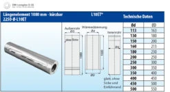 Schornsteinrohr 1080 Mm Doppelwandig Kürzbar Verkupfert - Eka Complex D 25 11 Schornsteinrohr 1080 Mm Doppelwandig Kürzbar Verkupfert - Eka Complex D 25 -FeuerLust Verkäufe 223 3