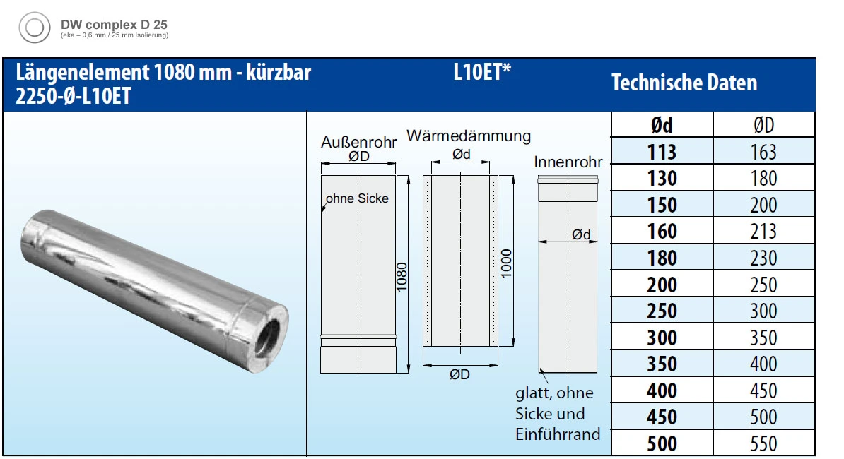 Schornsteinrohr 1080 Mm Doppelwandig Kürzbar Verkupfert - Eka Complex D 25 7 Schornsteinrohr 1080 Mm Doppelwandig Kürzbar Verkupfert - Eka Complex D 25 – Bild 5