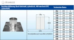 Dachdurchführung Zylindrisch 0-10° Mit Edelstahlkranz - Eka Complex D 25 9 Dachdurchführung Zylindrisch 0-10° Mit Edelstahlkranz - Eka Complex D 25 -FeuerLust Verkäufe 2335 1
