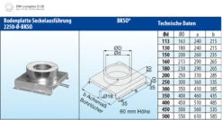 Konsolplatte Mit Kondensatablauf Doppelwandig Sockel Eckig - Eka Complex D 25 9 Konsolplatte Mit Kondensatablauf Doppelwandig Sockel Eckig - Eka Complex D 25 -FeuerLust Verkäufe 249 2