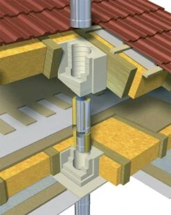 Wanddurchführung Raab - Wandstärke 500 Mm 13 Wanddurchführung Raab - Wandstärke 500 Mm -FeuerLust Verkäufe 2500 3