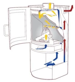 Kaminofen TermaTech TT20Rs Speckstein Schwarz, 5 KW 11 Kaminofen TermaTech TT20Rs Speckstein Schwarz, 5 KW -FeuerLust Verkäufe 2511 3