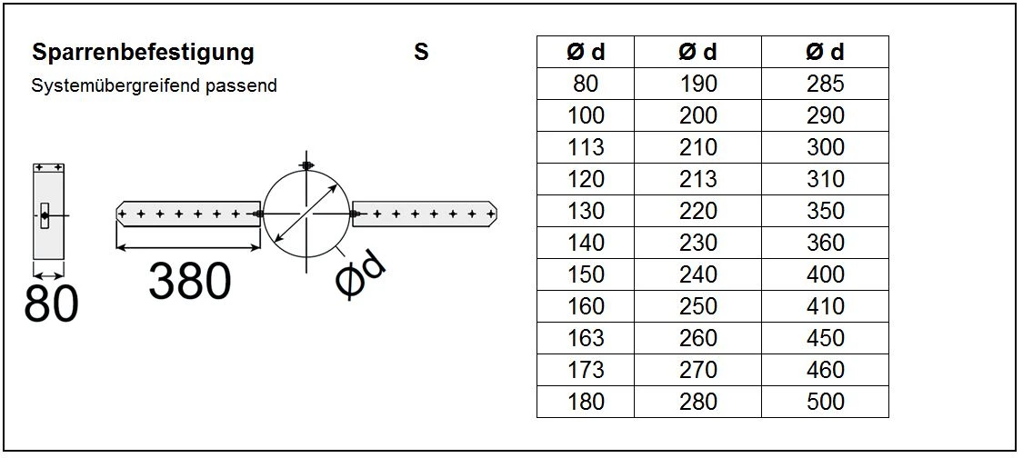 EKA Sparrenbefestigung Edelstahl 6 EKA Sparrenbefestigung Edelstahl – Bild 4