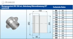 Übergang Dw-ew Edelstahl Doppelwandig Mit Abdeckung Dämmung - Eka Complex D 25 -FeuerLust Verkäufe 267 1