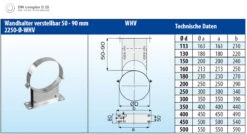 Wandhalter Verstellbar 50-90 Mm Edelstahl Doppelwandig - Eka Complex D 25 13 Wandhalter Verstellbar 50-90 Mm Edelstahl Doppelwandig - Eka Complex D 25 -FeuerLust Verkäufe 272 2