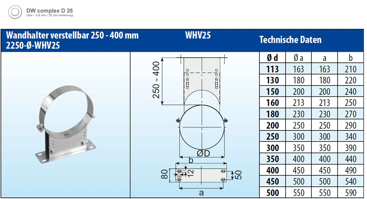Wandhalter Verstellbar 250-400 Mm Edelstahl Doppelwandig - Eka Complex D 25 8 Wandhalter Verstellbar 250-400 Mm Edelstahl Doppelwandig - Eka Complex D 25 – Bild 6
