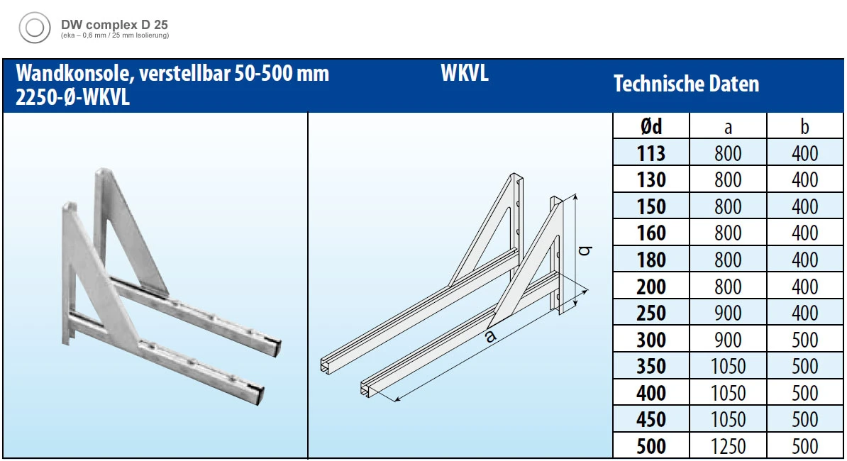 Wandkonsole Verstellbar 50-500 Mm Edelstahl Doppelwandig - Eka Complex D 25 6 Wandkonsole Verstellbar 50-500 Mm Edelstahl Doppelwandig - Eka Complex D 25 – Bild 4