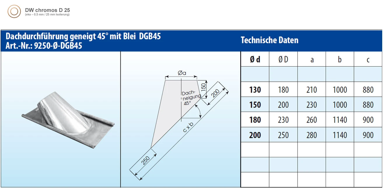 Dachdurchführung 38-52° Mit Bleikranz - Eka Chromos D 25 4 Dachdurchführung 38-52° Mit Bleikranz - Eka Chromos D 25 – Bild 2