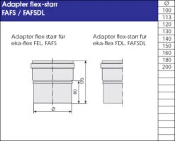 Adapter Flex-starr Schornstein Flexrohr Einlagig - Eka Complex E Flex 8 Adapter Flex-starr Schornstein Flexrohr Einlagig - Eka Complex E Flex -FeuerLust Verkäufe 2b55e22d7b33ada68d2e9180c5ebe17b