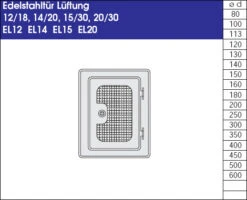 Edelstahltür V4A Mit Lüftungsgitter 12 Edelstahltür V4A Mit Lüftungsgitter -FeuerLust Verkäufe 323 1