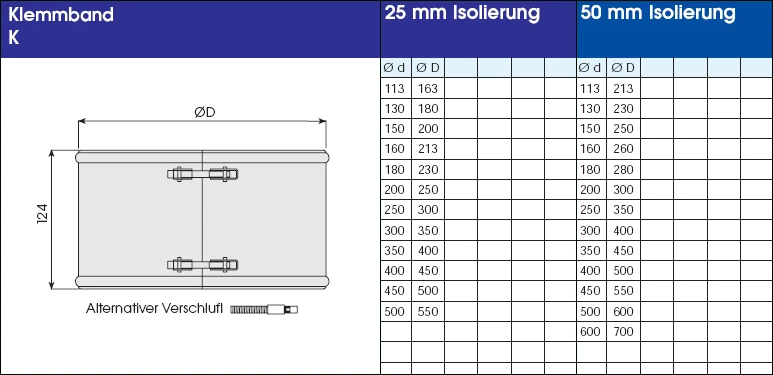 EKA Schornsteinverlängerung 0,5 M Doppelwandig Edelstahl - Konfigurierbar 10 EKA Schornsteinverlängerung 0,5 M Doppelwandig Edelstahl - Konfigurierbar – Bild 8