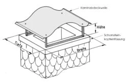 EKA Schornsteinabdeckung Edelstahl NAPOLEONHAUBE, Matt 25 EKA Schornsteinabdeckung Edelstahl NAPOLEONHAUBE, Matt -FeuerLust Verkäufe 344 5