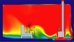 Kaminofen Ventilator Ecofan 812 BBX AirMax, Schwarz-gold 10 Kaminofen Ventilator Ecofan 812 BBX AirMax, Schwarz-gold -FeuerLust Verkäufe 3490 2