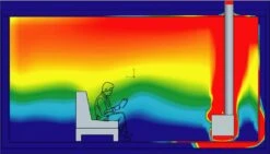 Kaminofen Ventilator Ecofan 806 CABBX, Schwarz-gold 9 Kaminofen Ventilator Ecofan 806 CABBX, Schwarz-gold -FeuerLust Verkäufe 3492 1