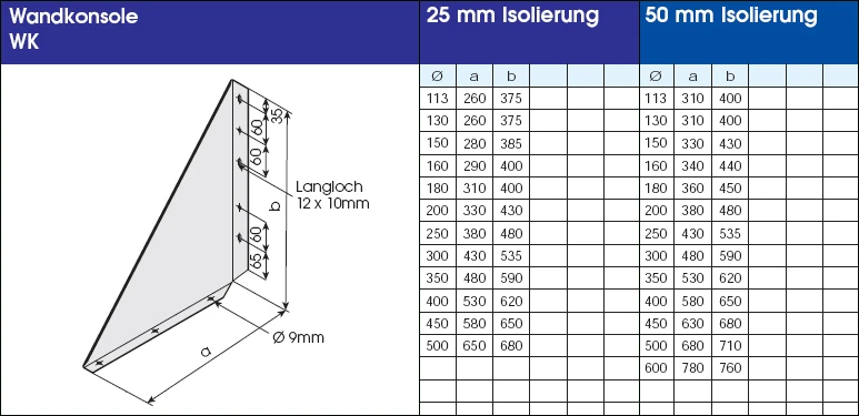 Edelstahlschornstein 14,2 M Doppelwandig - Eka Complex D 50 9 Edelstahlschornstein 14,2 M Doppelwandig - Eka Complex D 50 – Bild 7