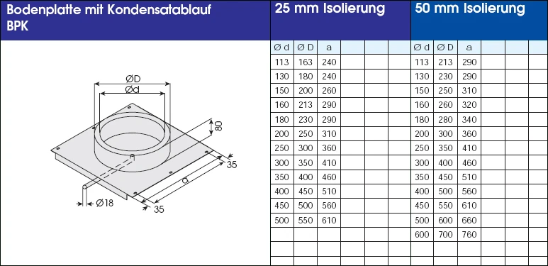Edelstahlschornstein 14,2 M Doppelwandig - Eka Complex D 50 13 Edelstahlschornstein 14,2 M Doppelwandig - Eka Complex D 50 – Bild 11