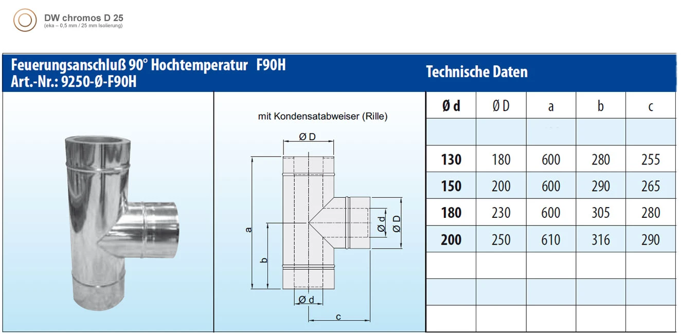 Edelstahlschornstein 4,0 M Doppelwandig - Eka Chromos D 25 21 Edelstahlschornstein 4,0 M Doppelwandig - Eka Chromos D 25 – Bild 19