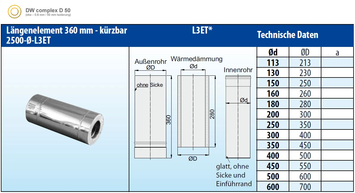 Schornsteinrohr Edelstahl 360 Mm Doppelwandig Kürzbar - Eka Complex D 50 7 Schornsteinrohr Edelstahl 360 Mm Doppelwandig Kürzbar - Eka Complex D 50 – Bild 5