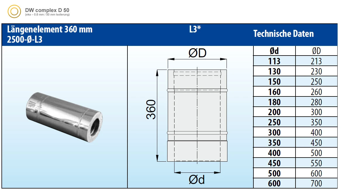 Schornsteinrohr 360 Mm Doppelwandig Verkupfert - Eka Complex D 50 5 Schornsteinrohr 360 Mm Doppelwandig Verkupfert - Eka Complex D 50 – Bild 3