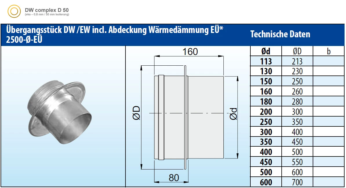 Übergang Dw-ew Edelstahl Doppelwandig Mit Abdeckung Dämmung - Eka Complex D 50 5 Übergang Dw-ew Edelstahl Doppelwandig Mit Abdeckung Dämmung - Eka Complex D 50 – Bild 3