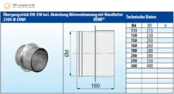 Übergang Dw-ew Edelstahl Doppelwandig Mit Wandfutter - Eka Complex D 50 -FeuerLust Verkäufe 3985 1