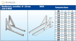 Wandkonsole Verstellbar 50-250 Mm Doppelwandig - Eka Complex D 50 -FeuerLust Verkäufe 3992 1