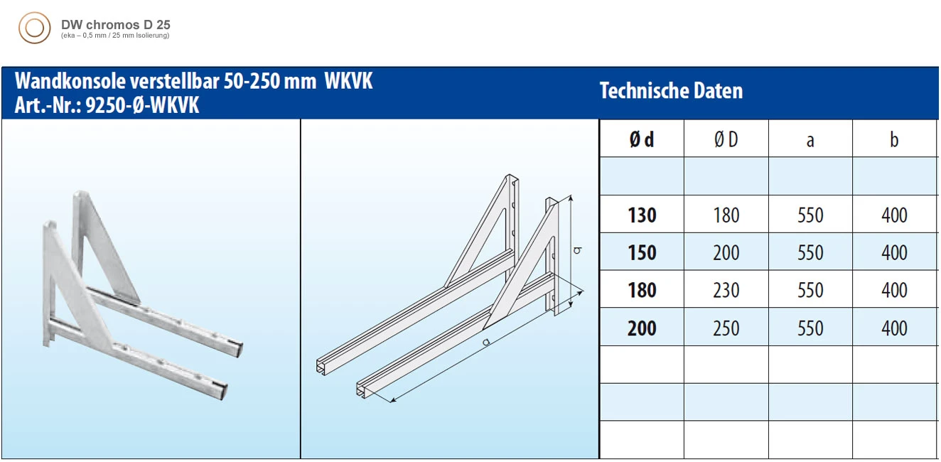 Wandkonsole Verstellbar 50-250 Mm Edelstahl Doppelwandig - Eka Chromos D 25 5 Wandkonsole Verstellbar 50-250 Mm Edelstahl Doppelwandig - Eka Chromos D 25 – Bild 3