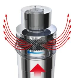 KW Rauchsauger Edelstahl DIAJEKT RSD 350 -FeuerLust Verkäufe 4554 3