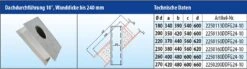 EKA Brandschutz Dachdurchführung 10°, Wandstärke Bis 240 Mm 9 EKA Brandschutz Dachdurchführung 10°, Wandstärke Bis 240 Mm -FeuerLust Verkäufe 4575 2