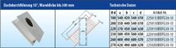 EKA Brandschutz Dachdurchführung 10°, Wandstärke Bis 300 Mm 9 EKA Brandschutz Dachdurchführung 10°, Wandstärke Bis 300 Mm -FeuerLust Verkäufe 4576 2
