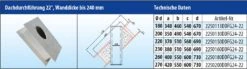 EKA Brandschutz Dachdurchführung 22°, Wandstärke Bis 240 Mm 9 EKA Brandschutz Dachdurchführung 22°, Wandstärke Bis 240 Mm -FeuerLust Verkäufe 4578 2