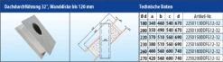 EKA Brandschutz Dachdurchführung 32°, Wandstärke Bis 120 Mm 9 EKA Brandschutz Dachdurchführung 32°, Wandstärke Bis 120 Mm -FeuerLust Verkäufe 4580 2
