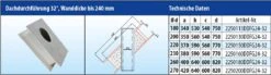 EKA Brandschutz Dachdurchführung 32°, Wandstärke Bis 240 Mm 9 EKA Brandschutz Dachdurchführung 32°, Wandstärke Bis 240 Mm -FeuerLust Verkäufe 4581 2