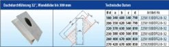 EKA Brandschutz Dachdurchführung 32°, Wandstärke Bis 300 Mm 9 EKA Brandschutz Dachdurchführung 32°, Wandstärke Bis 300 Mm -FeuerLust Verkäufe 4582 2