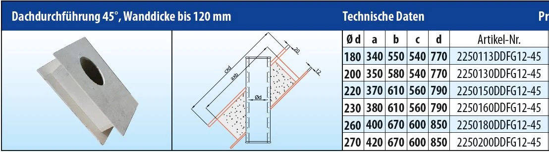 EKA Brandschutz Dachdurchführung 45°, Wandstärke Bis 120 Mm 8 EKA Brandschutz Dachdurchführung 45°, Wandstärke Bis 120 Mm – Bild 6