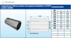 Schornsteinrohr Edelstahl 1080 Mm Doppelwandig Kürzbar Wandfutter - Eka Complex D 50 11 Schornsteinrohr Edelstahl 1080 Mm Doppelwandig Kürzbar Wandfutter - Eka Complex D 50 -FeuerLust Verkäufe 4763 3